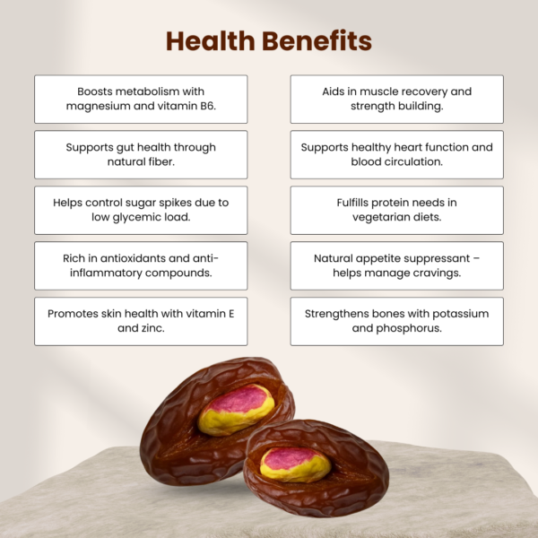 Premium Medjool  Pista Dates 500GM - Image 4