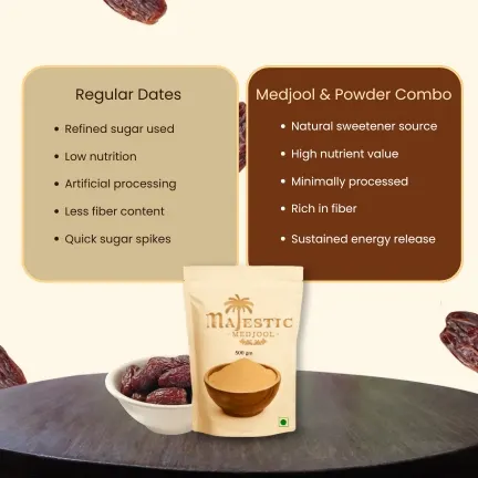 Health Boost Pack - Image 2