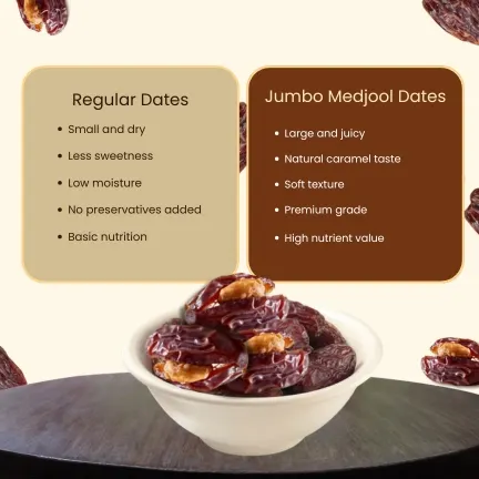Nut Delight Pack - Image 7