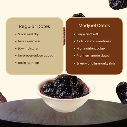 Ajwa Duo Pack - Image 6