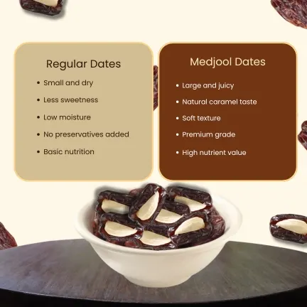 Cashew Delight Pack - Image 4