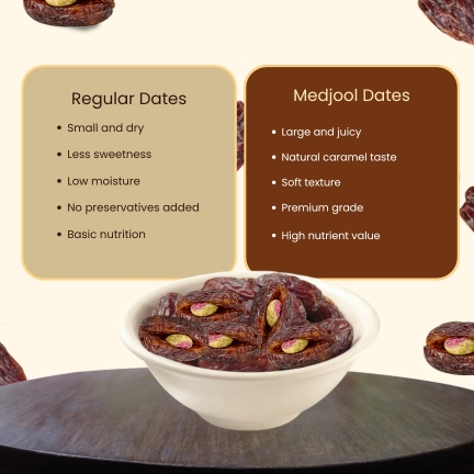 Pista Delight Pack - Image 3