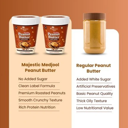 Family Peanut Butter Pack - 1kg - Image 5