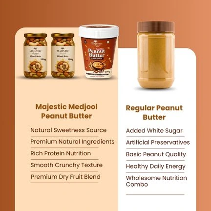 Healthy Nut Fusion Pack - Image 5