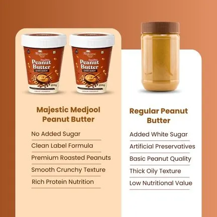Peanut Butter Duo Pack - 400g - Image 5
