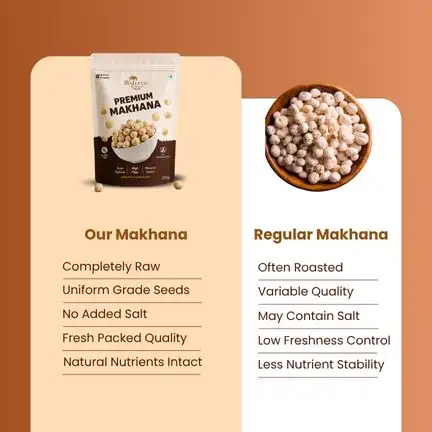 Makhana - 250g - Image 5