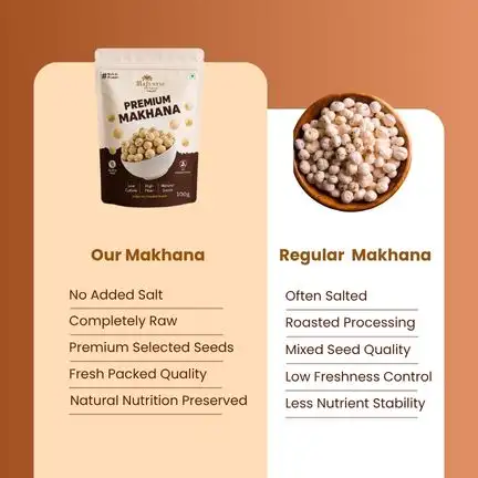 Makhana - 100g - Image 5